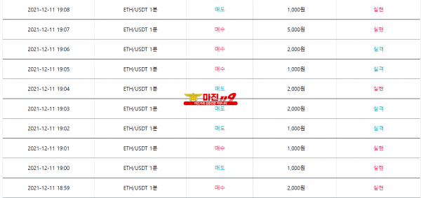 비트맨 꽃다발점