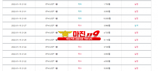 비트맨 신뢰점 수익인증