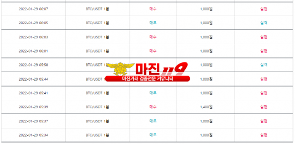 비트맨신뢰점 수익인증