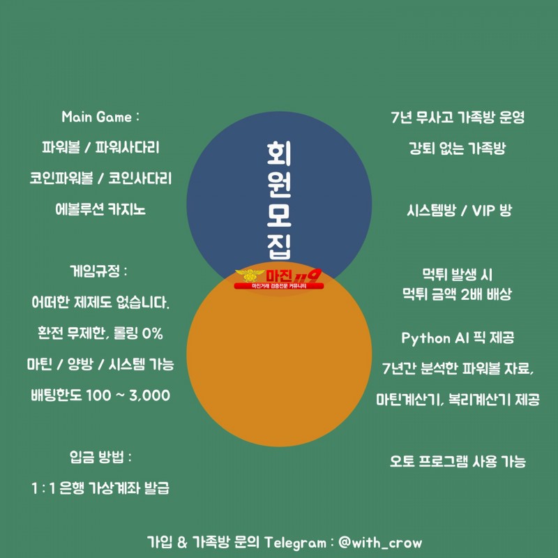 ⭐클릭계열⭐파.워볼⭐가족방(노강퇴), 무제재/블랙승인O 회원모집⭐