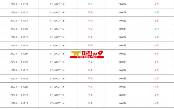 댄디화백점 수익인증