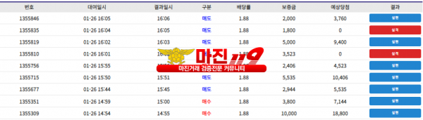 코리아 신러ㅣ점 수익인증