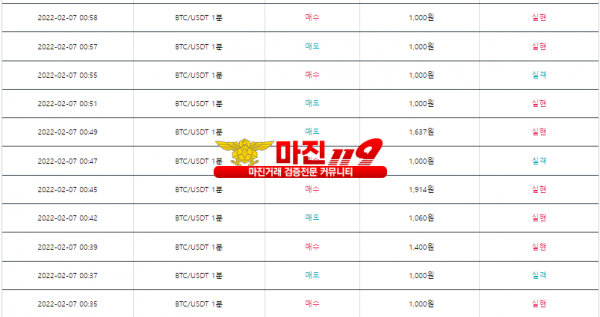 비트맨 신뢰점 수익인증