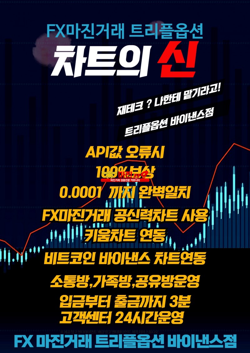 ❤️❤️차트의신이 알려주는 FX마진거래트리플옵션바이낸스점 차트100%일치❤️❤️