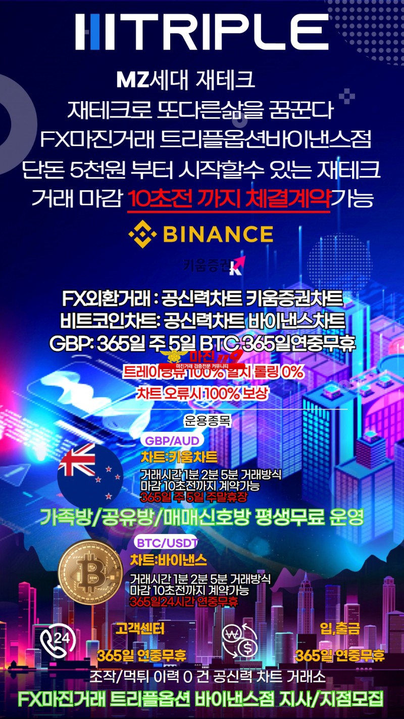 ☀️ FX마진거래 TRIPLE옵션 트리플옵션바이낸스점(TRIPLEOPTION) 조작이력 0건 먹튀이력 0 건