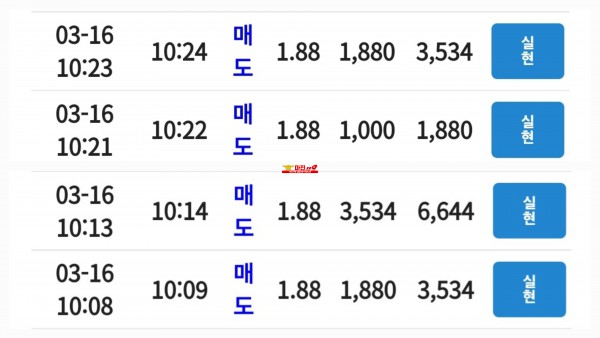 코리아신뢰점 수익인증