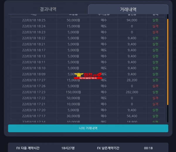 창성스탁 강남점 회원 수익 인증