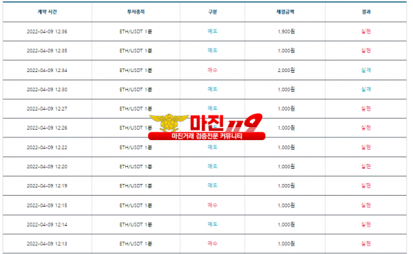 비트맨 신뢰점 수익인증