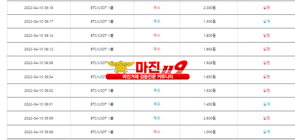 비트맨 신뢰점 수익인증