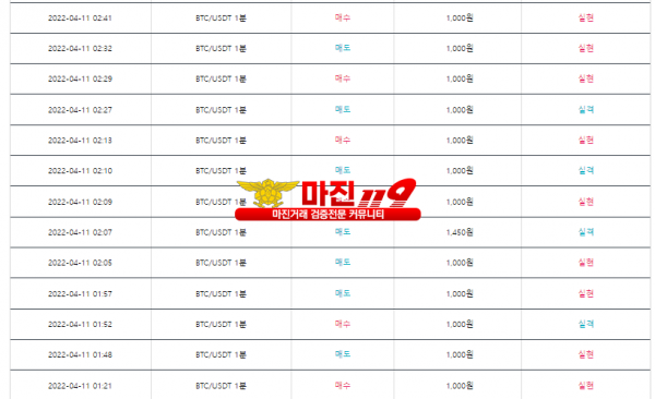 비트맨 신뢰점 수익인증