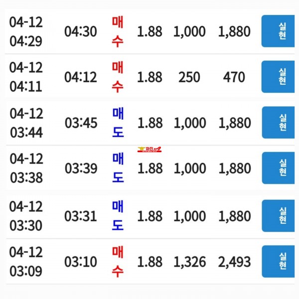 코리아 신뢰점 수익인증