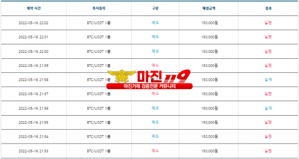 꽃다발수익인증