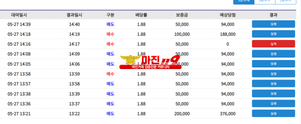 코리아 통일지사 수익인증