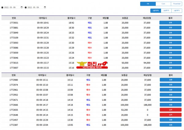 5월 연승왕 이벤트 통일지사 16연승 참여합니다