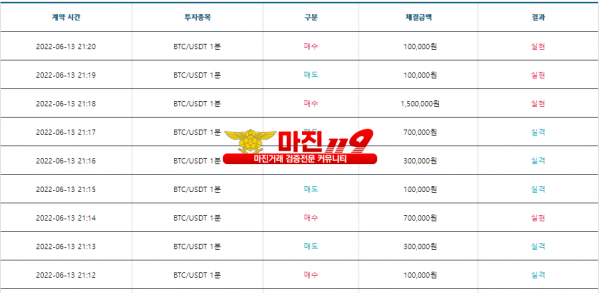 비트맨 꽃다발점 수익인증