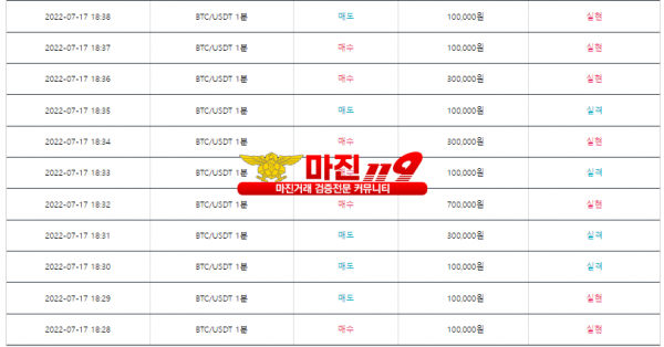 비트맨 꽃다발점 수익인증