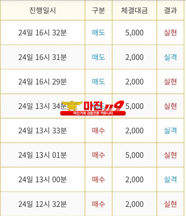 꽃다발점 수익인증