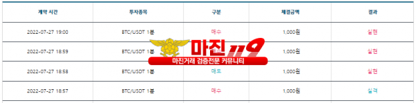 꽃다발 비트맨 수익인증!!