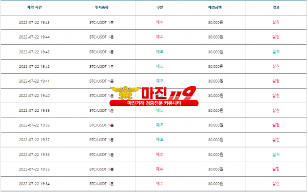 꽃다발 kkkk