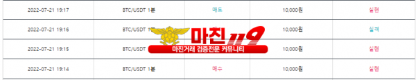 꽃다발수익ㅅㅅㅅ