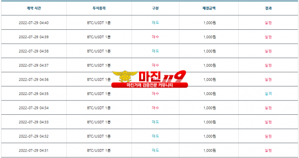수익인증 꽃다발점