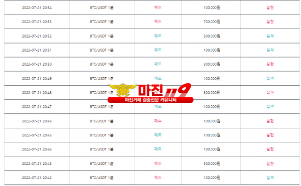 비트맨 꽃다발점 수익인증