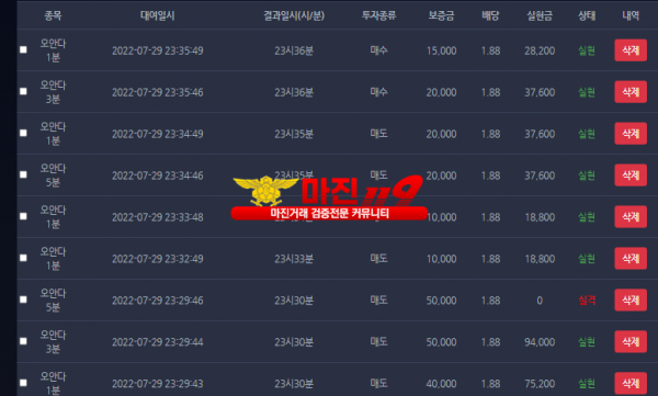 창성국대점 수익인증