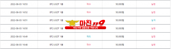 꽃다발점 수익인증입니다