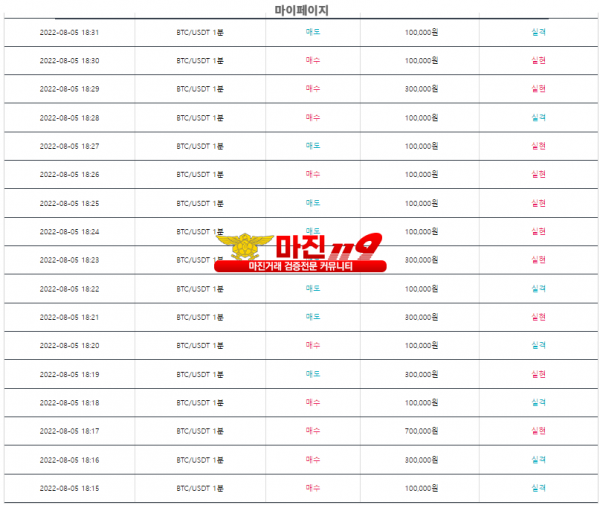 비트맨 꽃다발점 수익인증