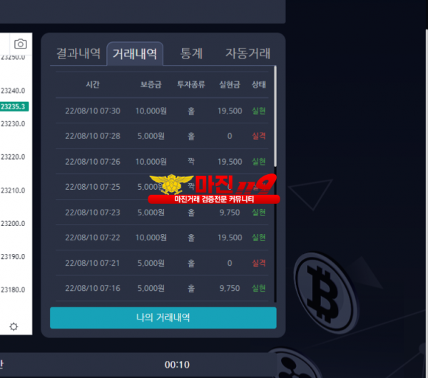 8/10 창성 777점 수익인증