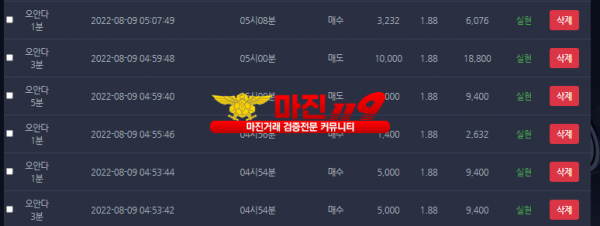 창성 국대점 수익인증