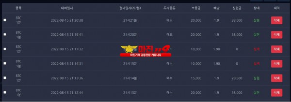 창성 777점 수익인증