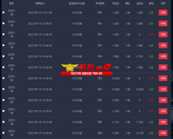 창성 국대점 수익인증