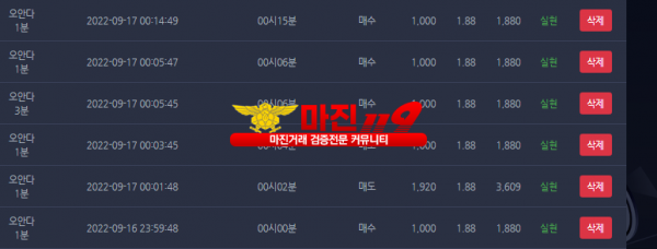 창성국대점 수익인증