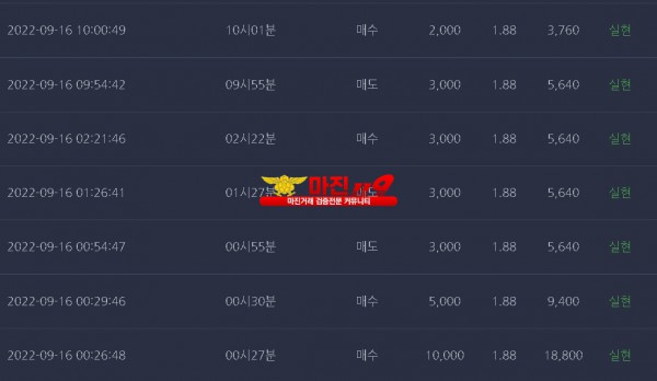 댄디점
