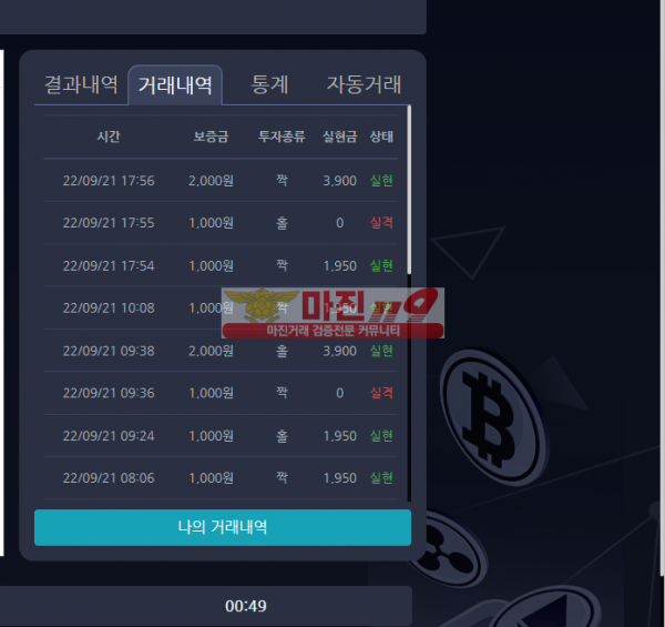 9/21 창성 777점 수익인증!