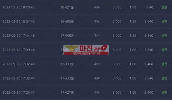 댄디점