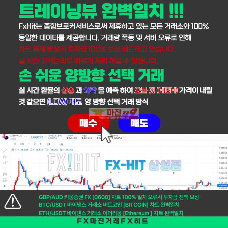 ⏹⏹FX마진 부터 종합CFD 거래 비트코인,이더리움마진거래 첫10% 매5% FX히트삼성점⏹⏹
