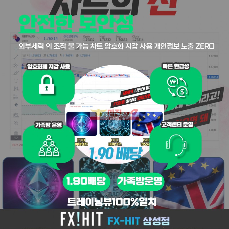 ⏹⏹FX마진 부터 종합CFD 거래 비트코인,이더리움마진거래 첫10% 매5% FX히트삼성점⏹⏹