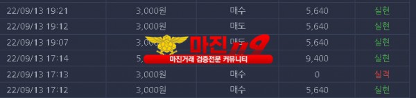 댄디점