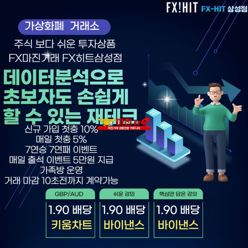 ❄️믿고 하세요 FX히트삼성점 첫충10% 매충5% 키움/바이낸스차트 1.90배당❄️