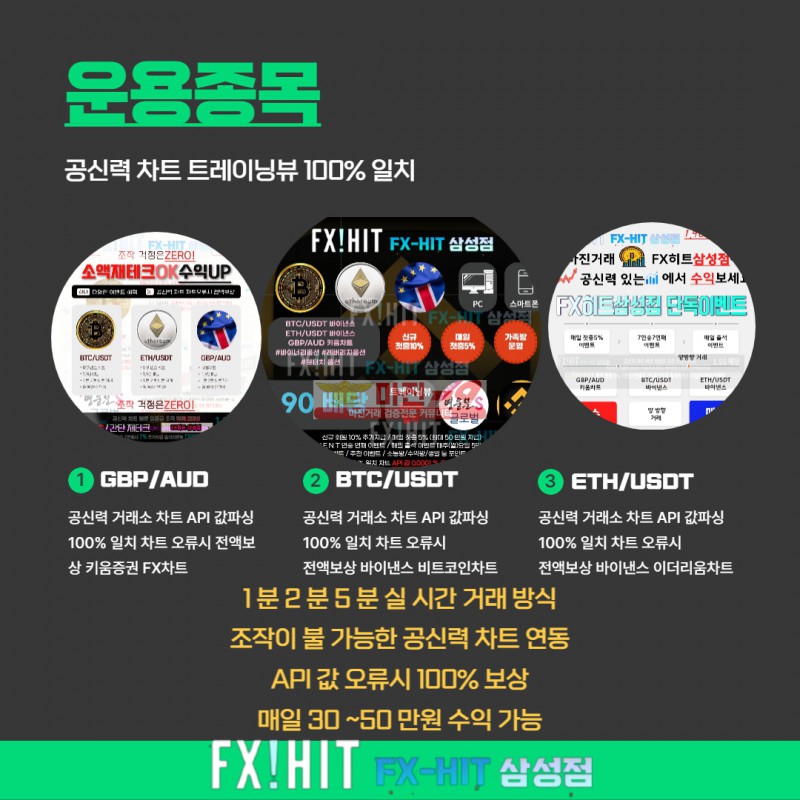⏹⏹FX마진 부터 종합CFD 거래 비트코인,이더리움마진거래 첫10% 매5% FX히트삼성점⏹⏹
