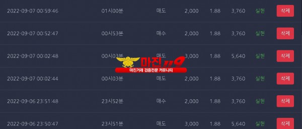 댄디점