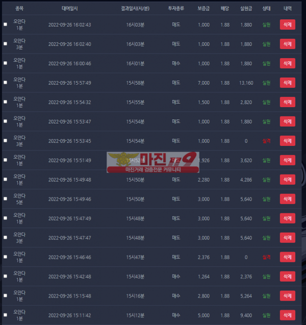 창성국대점 수익인증