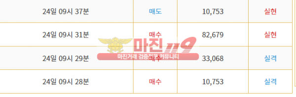 꽃다발점