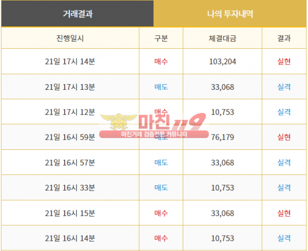 꽃다발점 수익인증