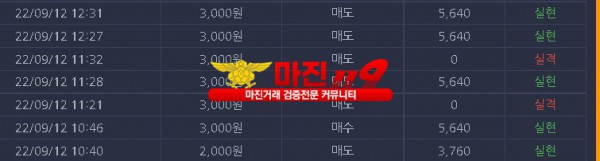 댄디점