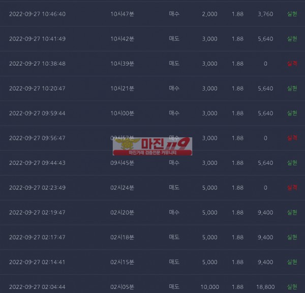 댄디점