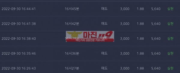 댄디점