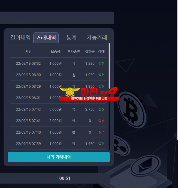 9/15 창성 777점 수익인증